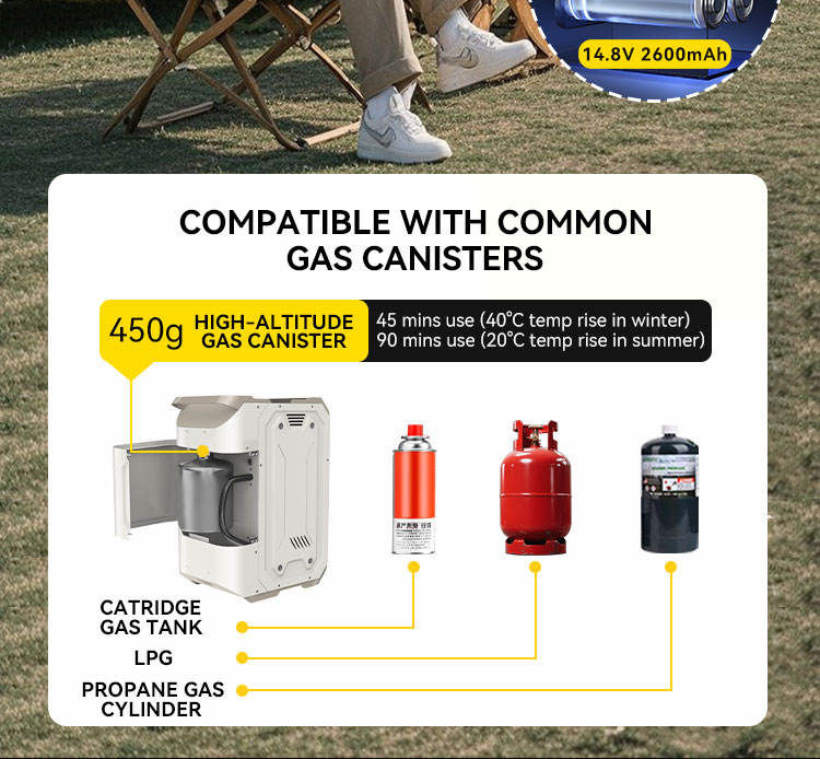 Thumbnail: 7800mAh   Portable Outdoor Camping Shower Propane Gas Tankless Water Heater