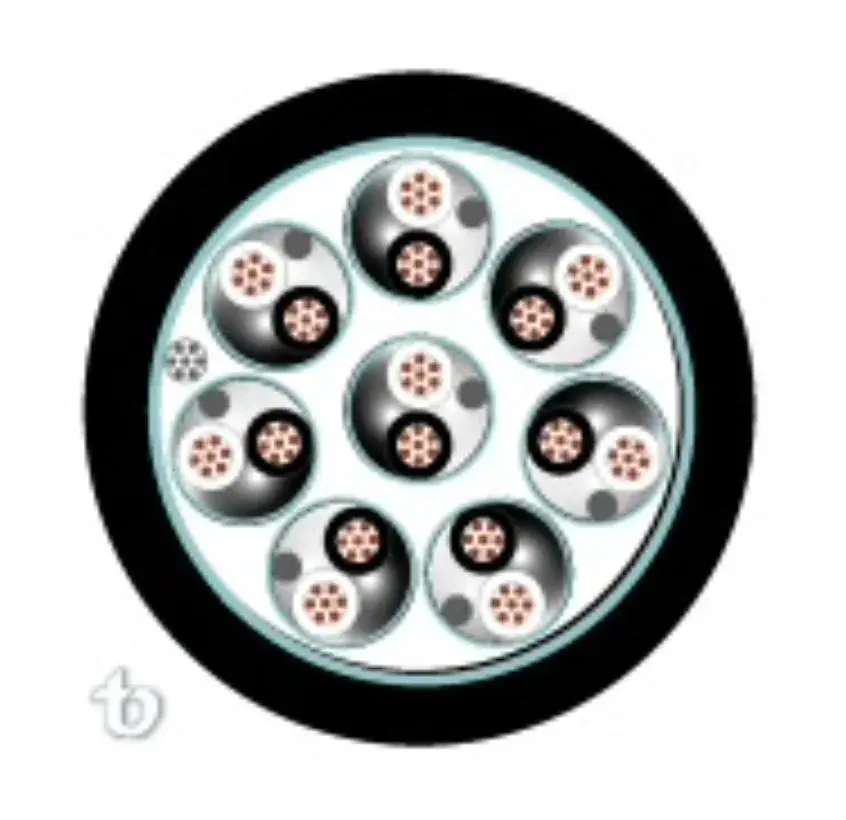 8LD3108101 Teldor | Cable Instrumentación 8x2x16 AWG | Apantallado | 600V | 90º