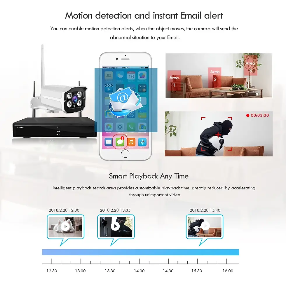 Thumbnail: Loosafe 4CH 1080P HD Wireless Security Cameras and NVR System (4 Pack)