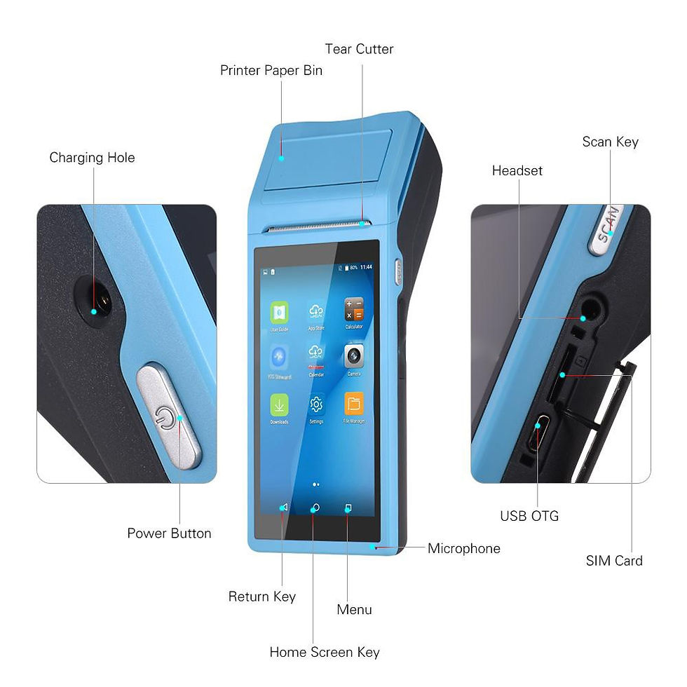 Thumbnail: 5.5 Inch Handheld Android POS Terminal With 58 mm Thermal Printer
