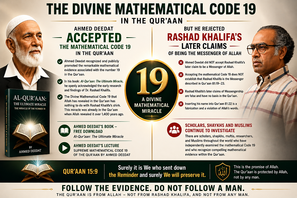 Ahmed Deedat Code 19 vs Rashad Khalifa.png