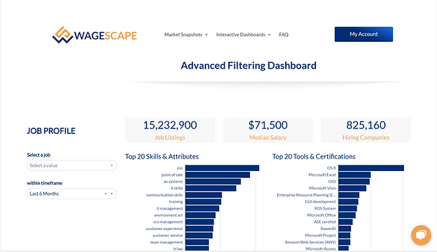 Advanced-Filtering-Dashboard-Image.png