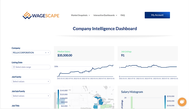 Company-Intelligence-Dashboard-Image.png