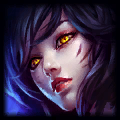 Ahri - The Nine-Tailed Fox