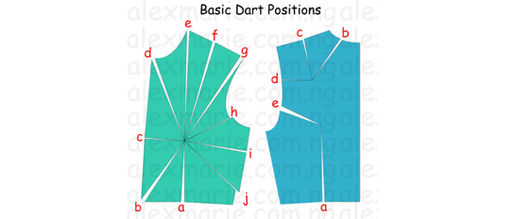 Sewing 304 - Pattern Drafting: Basic Dart Manipulation