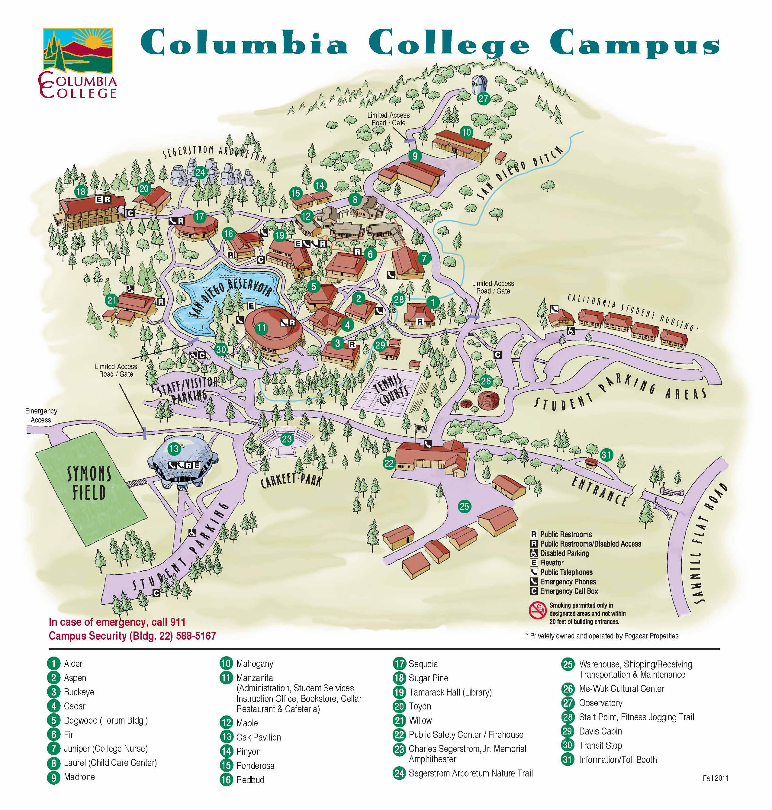 Columbia College | Public Transportation | United States | Tuolumne