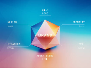 Pourquoi le Branding et l’Image de Marque sont Essentiels pour les Entreprises en 2025 ?