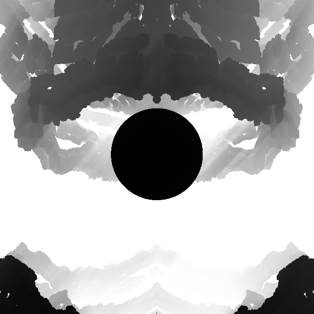 Rorschaos A2