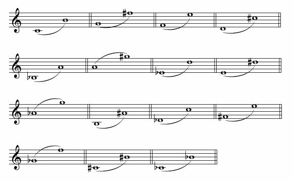 septiemes maj Asc.gif