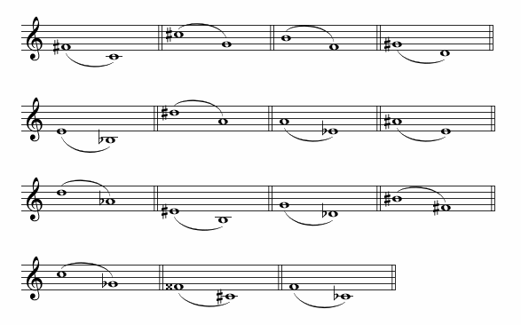 quartes augmentees Desc.gif