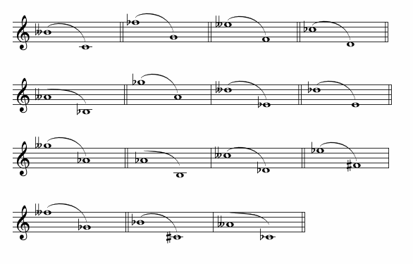 septiemes dim Desc.gif