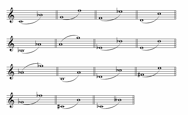 septiemes min Asc.gif