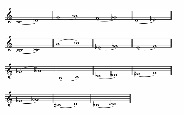 secondes mineures Asc.gif