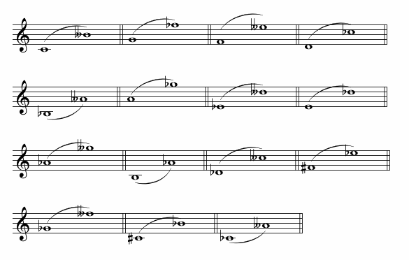 septiemes dim Asc.gif