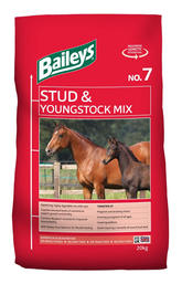 Baileys No. 7 Stud & Youngstock Mix 20kg.jpeg
