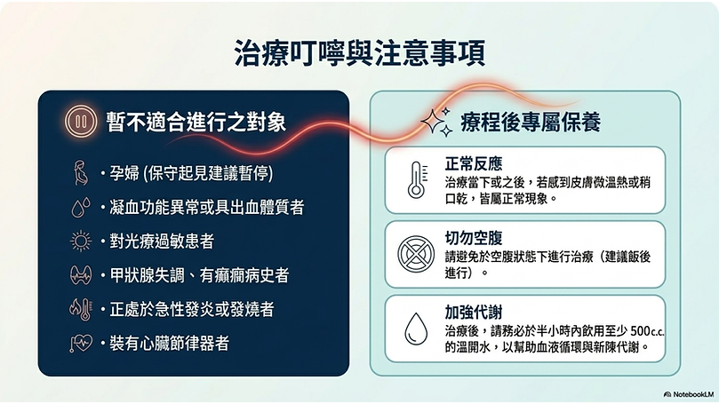 OLIB電腦橫版.pptx (7).png