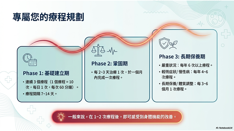 OLIB電腦橫版.pptx (6).png