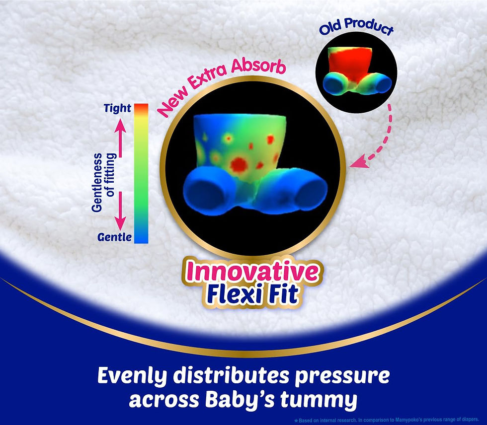 MamyPoko Baby Diaper Wavy Sheet breathable