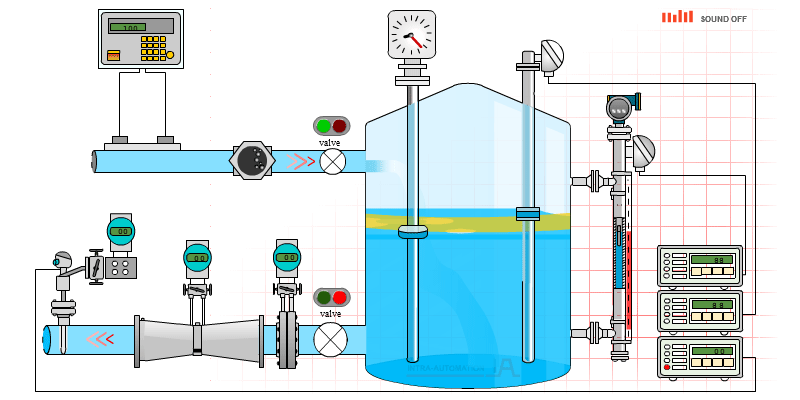 INTRA AUTOMATION PRODUCT.gif