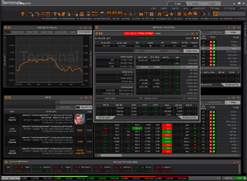 Trading system