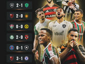 Equipes brasileiras seguem invictas na Copa do Mundo de Clubes.