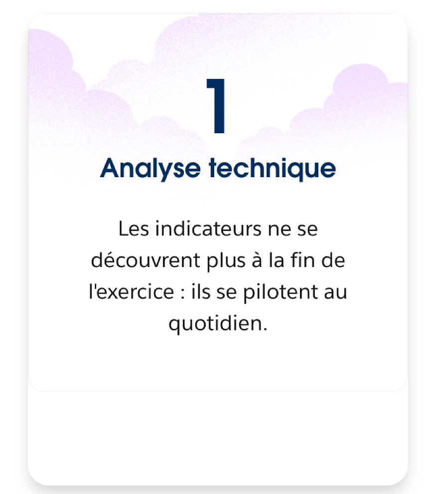Analyse technique du cabinet Globalfi Expert