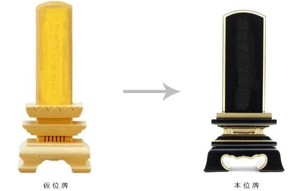 白木位牌から本位牌へ切り替える際のイメージ