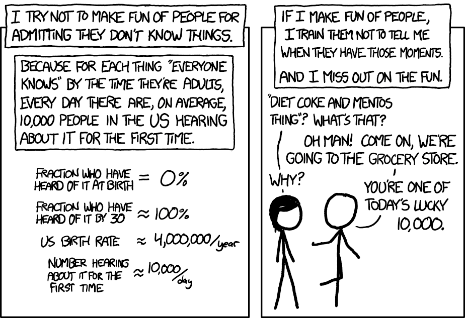 Source: http://xkcd.com/1053
