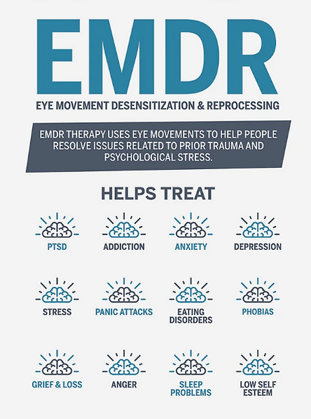 EMDR Therapy