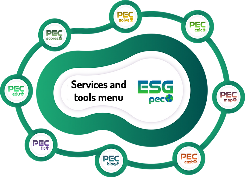 ESG solutions pec