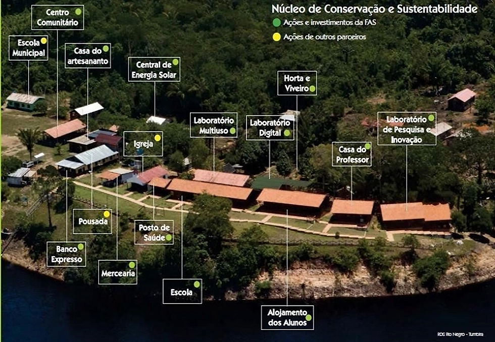 Núcleo de conservação e sustentabilidade Tumbira_edited.jpg