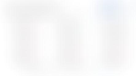 Mortgage Rates 11/30/22