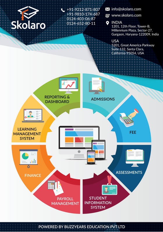 Skolaro - Smart School Management System Software