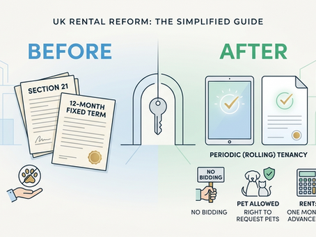 Understanding the Implications of the Renters’ Rights Act 2026