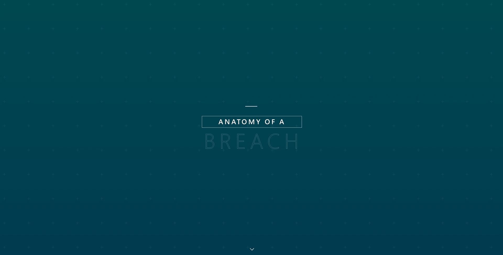 MSFT | Anatomy of a Breach