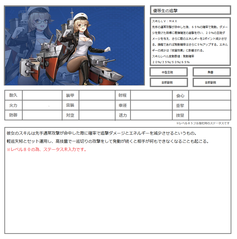 アドミラル ヒッパー 艦隊浪漫情報局 アドミラル ヒッパー 艦隊浪漫情報局