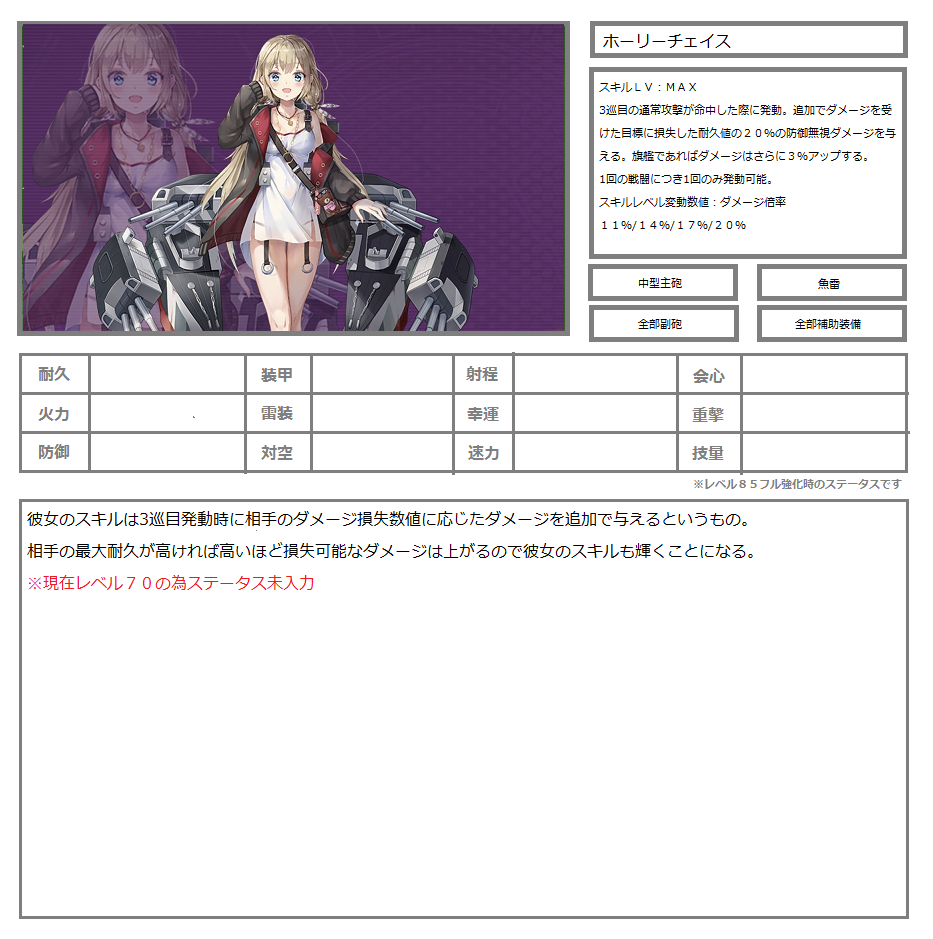 インディアナポリス詳細.png