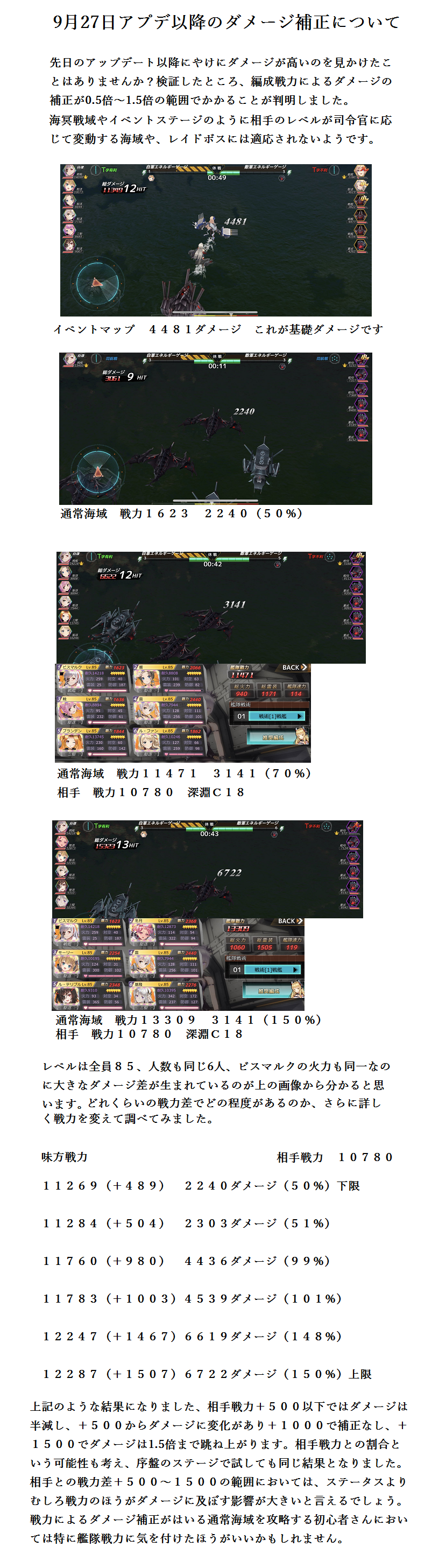 艦隊戦力によるダメージ補正.png