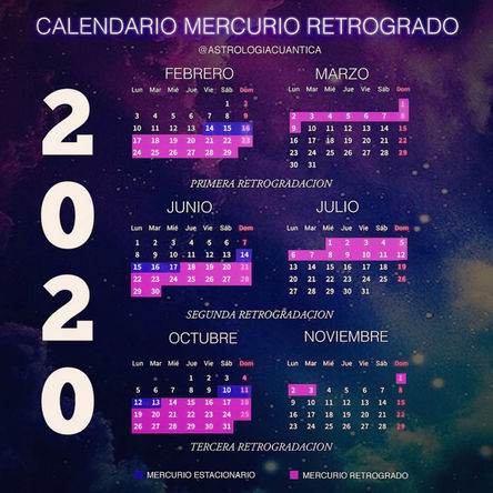 Mercurio Retrógrado en Cáncer - 18 de Junio 2020