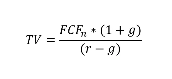 No such thing as fair value