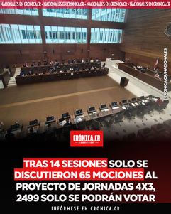 Tras 14 sesiones solo se discutieron 65 mociones al proyecto de jornadas 4x3, 2499 solo se podrán votar