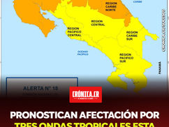 Pronostican afectación por tres ondas tropicales esta semana y elevan alertas en todo el país