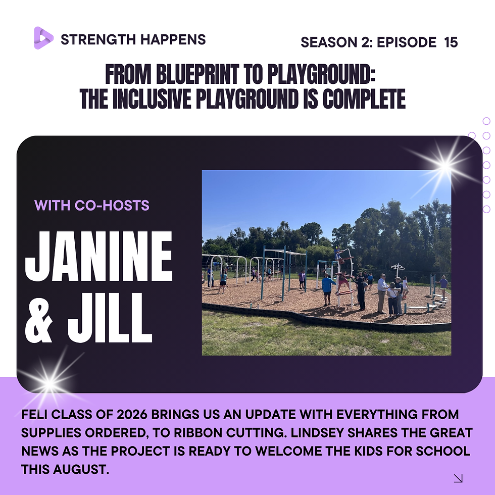Podcast graphic for Strength Happens, Season 2 Episode 15, featuring Janine & Jill and a photo of an inclusive playground ribbon-cutting.