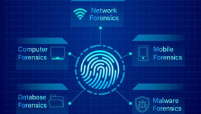AI in Digital Forensics: Transforming Investigations with Speed, Precision, and Insight