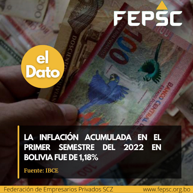 INFLACIÓN EN BOLIVIA