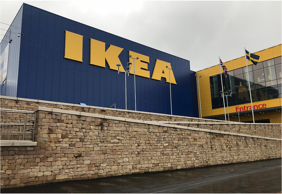 IKEA CoLab