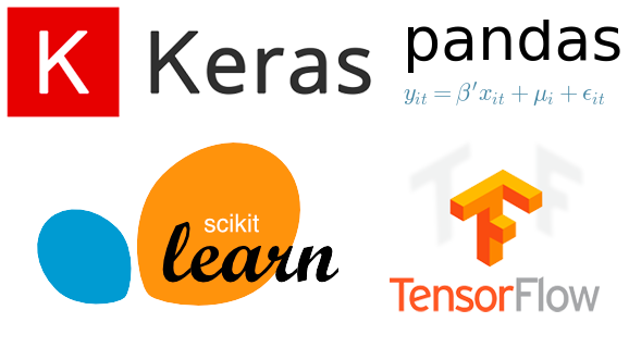 Python - Modulo 3c - Machine Learning e Deep Learning
