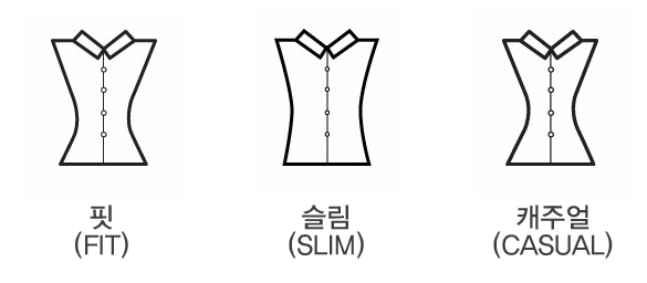 셔츠핏