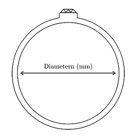 Scandinavian Jewellery - Hemsida Information2.png
