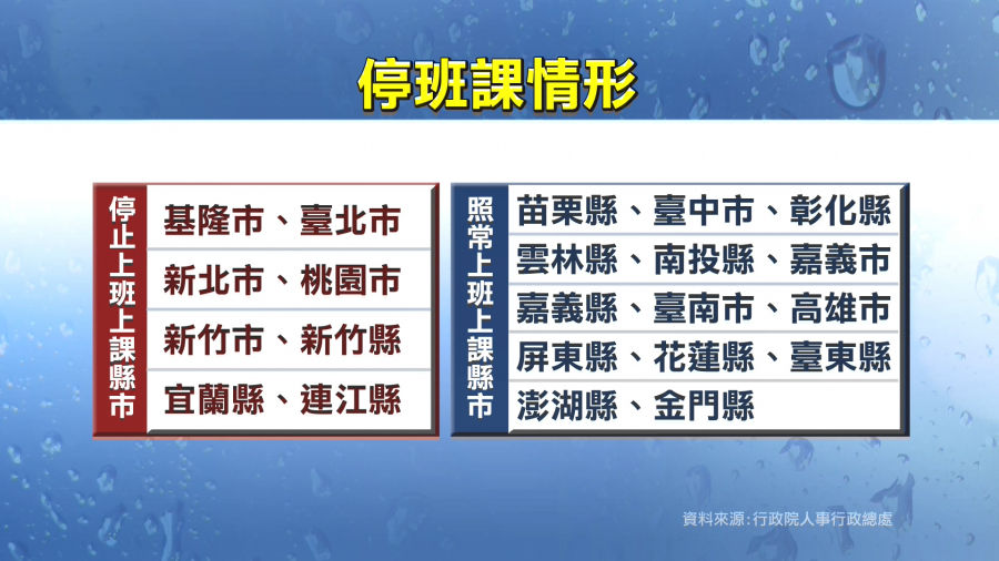 Images:公視新聞網